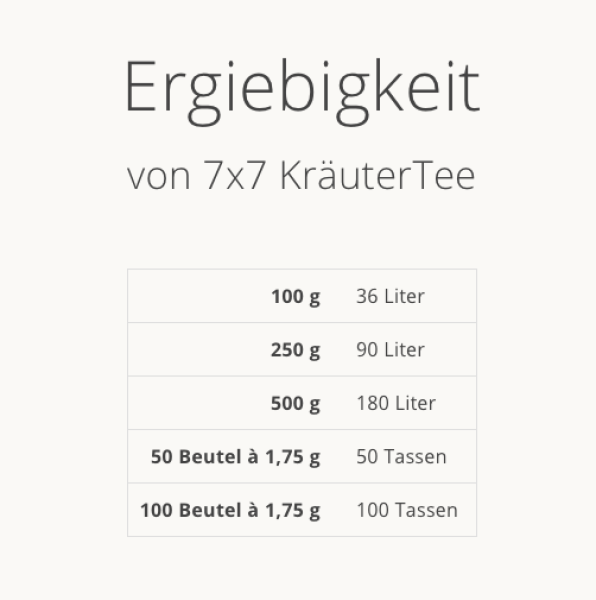 P. Jentschura 7x7 KräuterTee Filterbeutel | 49-Kräuter Basentee